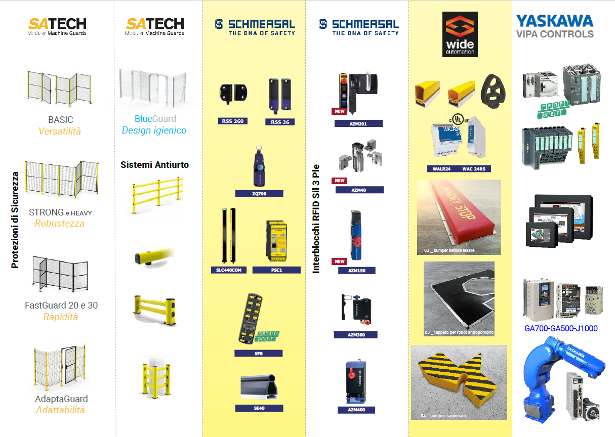 Catalogo prodotti